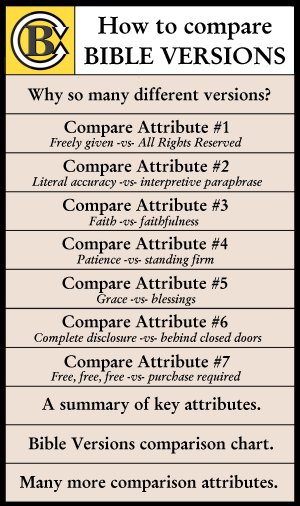 How To Compare Bible Versions